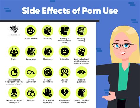 4 Ways Porn Use Causes Problems